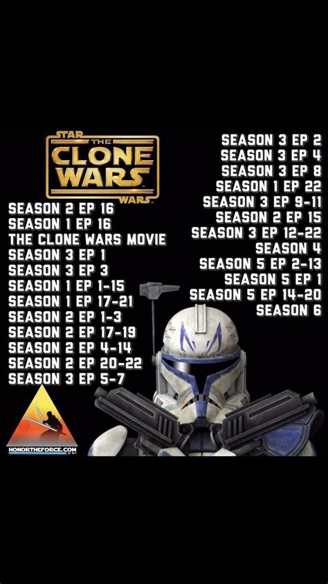 do i need to watch all of the clone wars|star wars clone viewing order.